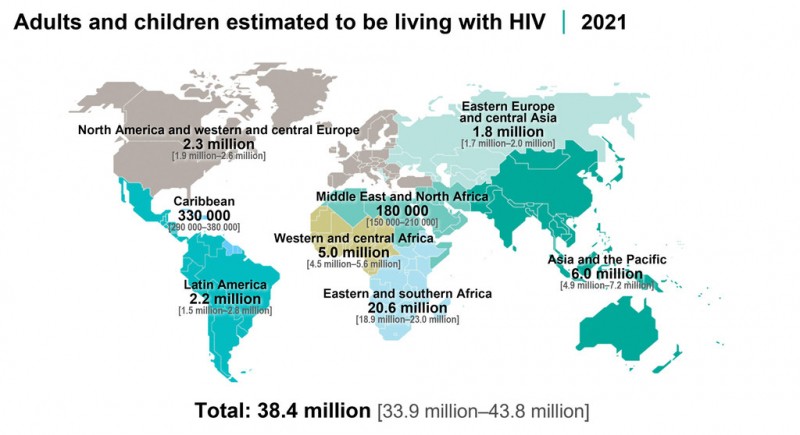 UNAIDS calls for urgent global action as progress against HIV falters