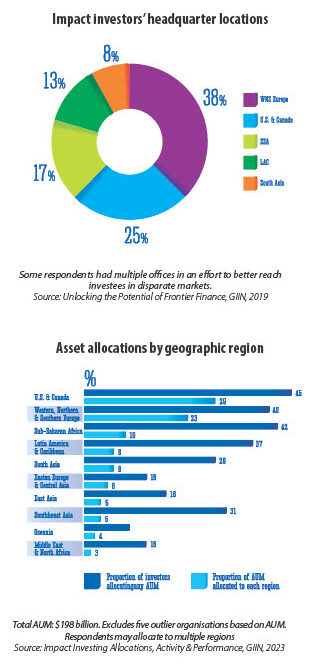 EMERGING MARKETS. Where impact investing yields bigger returns and greater change.