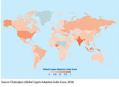 THE RISE OF DIGITAL CURRENCIES: WHO CONTROLS TOMORROW'S WEALTH?