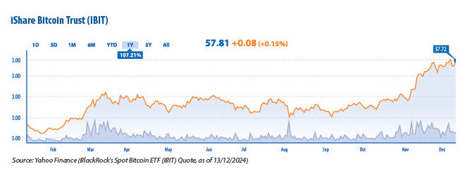 THE RISE OF DIGITAL CURRENCIES: WHO CONTROLS TOMORROW'S WEALTH?