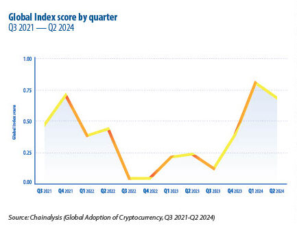 THE RISE OF DIGITAL CURRENCIES: WHO CONTROLS TOMORROW'S WEALTH?