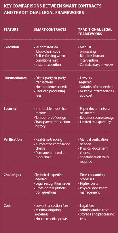 THE RISE OF DIGITAL CURRENCIES: WHO CONTROLS TOMORROW'S WEALTH?