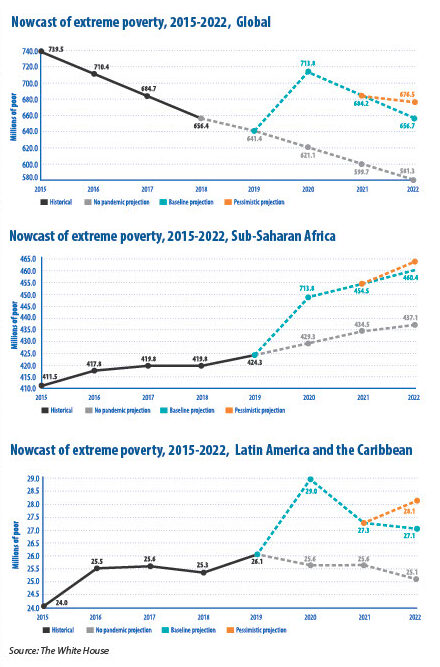 KEY RISK 2025: INFLATION, CLIMATE, TECHNOLOGICAL REVOLUTION, AND SOCIAL CHALLENGES