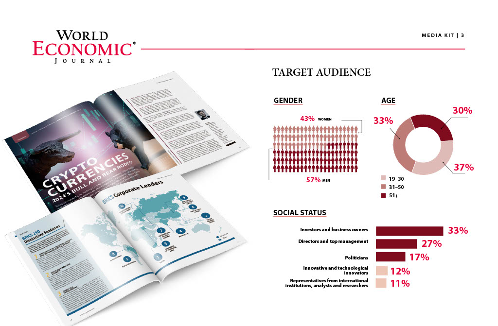 ADVERTISING & PARTNERSHIP