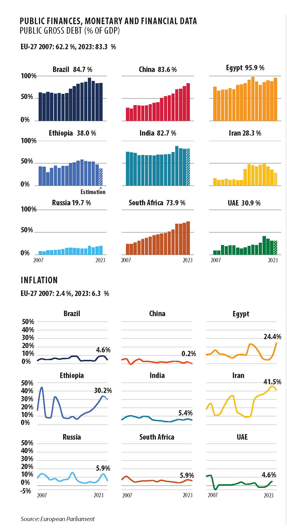 ECONOMIC AND GEOPOLITICAL EXPANSION OF BRICS: PROSPECTS FOR NEW ENTRANTS