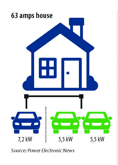 URBAN ECOSYSTEMS OF THE FUTURE: HOW TECHNOLOGY CREATES SUSTAINABLE INFRASTRUCTURE