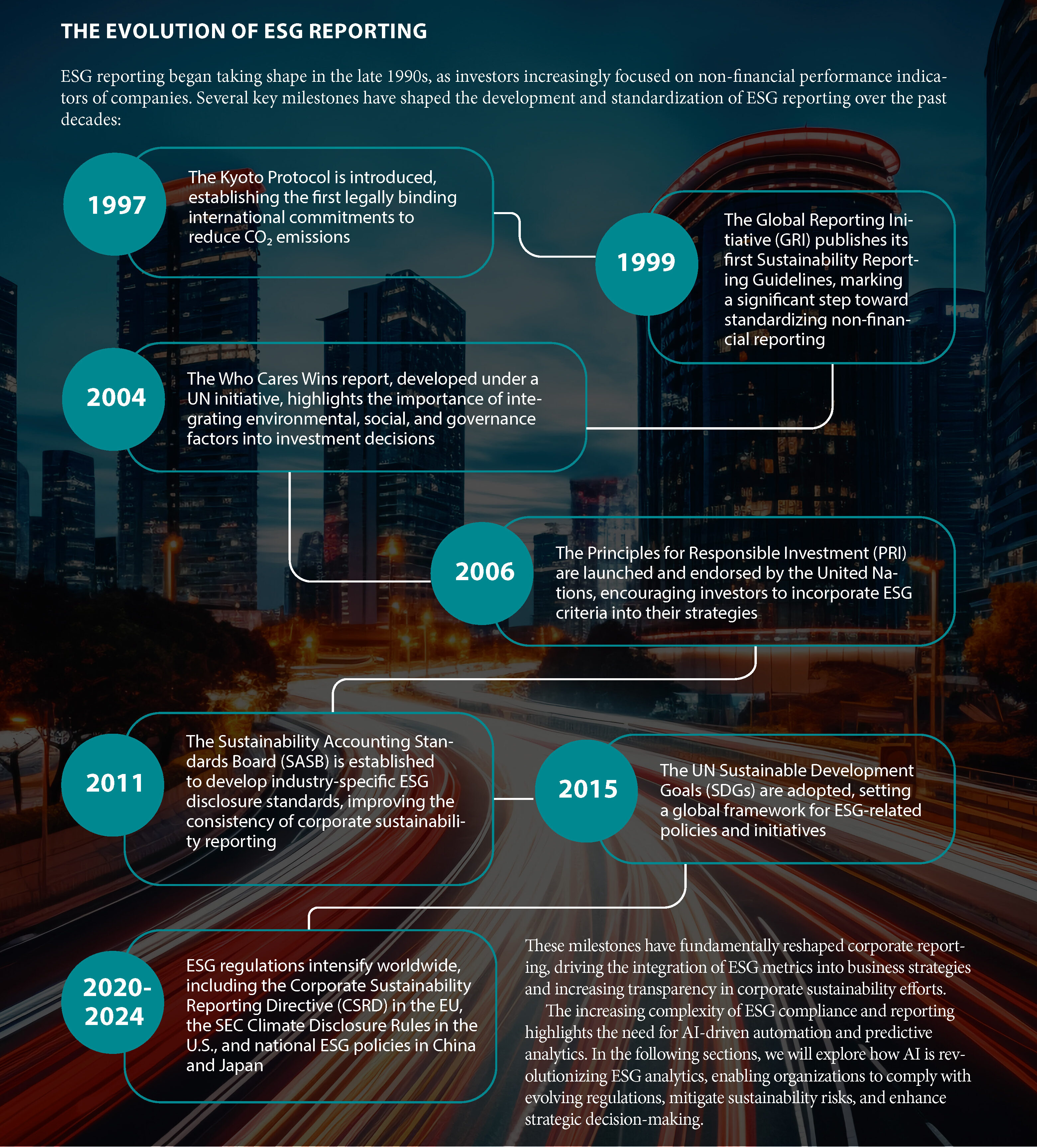 ARTIFICIAL INTELLIGENCE AND ESG: HOW SustainaNet AITE IS TRANSFORMING SUSTAINABLE DEVELOPMENT