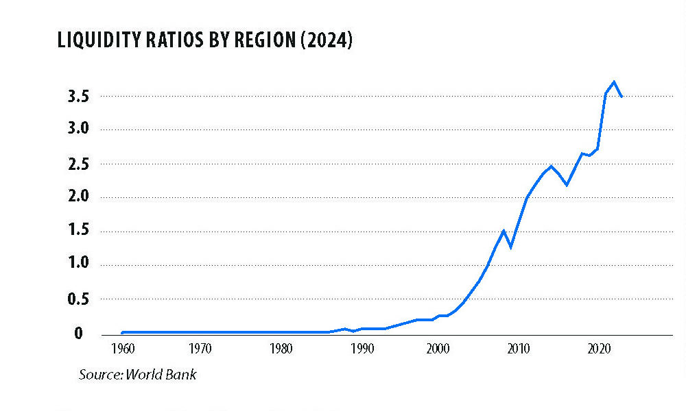 THE PATH FORWARD: CHINA'S ECONOMIC EVOLUTION