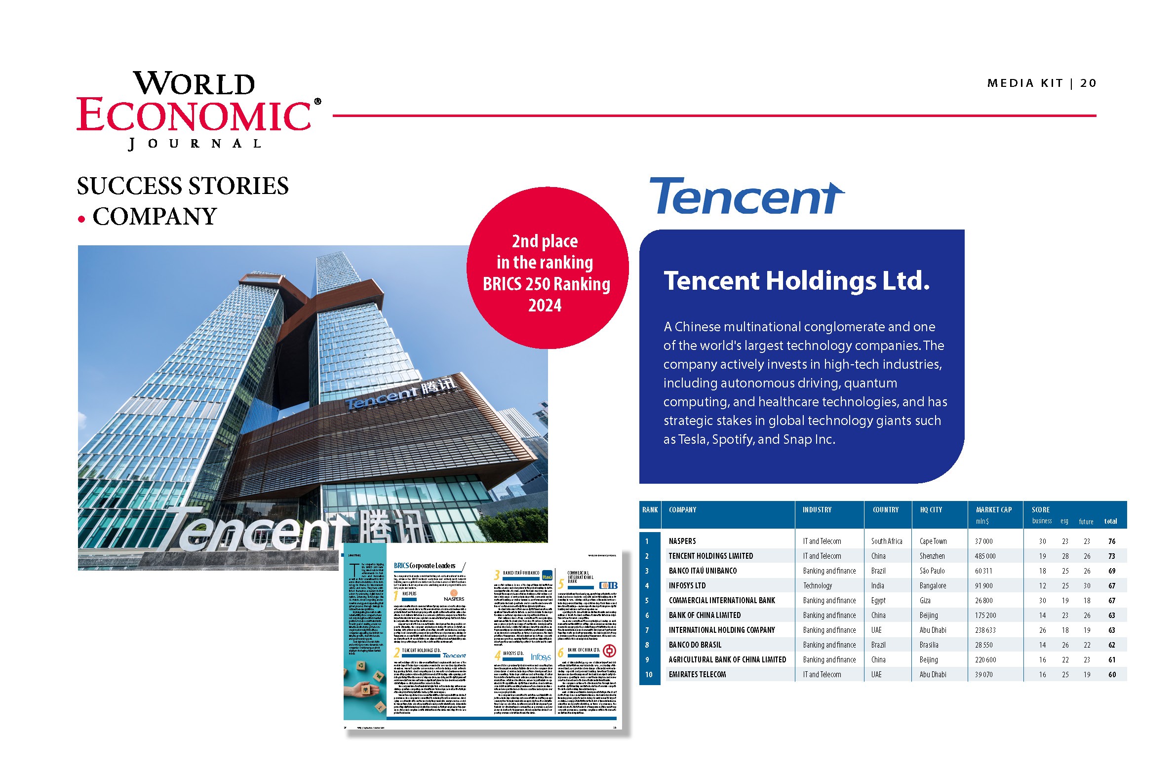 ADVERTISING & PARTNERSHIP