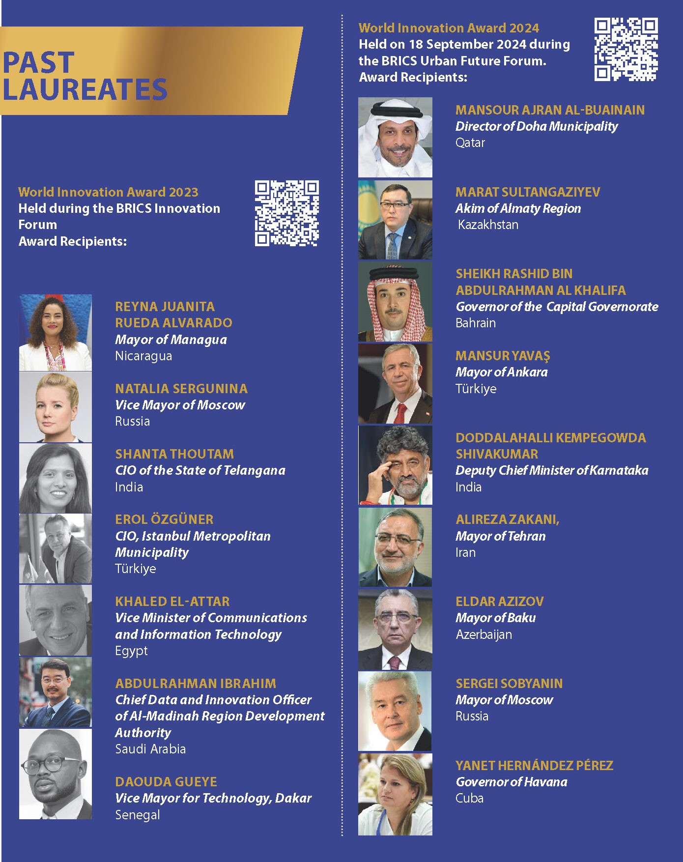 WORLD INNOVATION AWARD 2025: OFFICIAL ANNOUNCEMENT